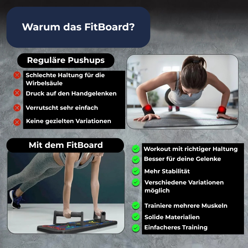 FitBoard Trainingsboard